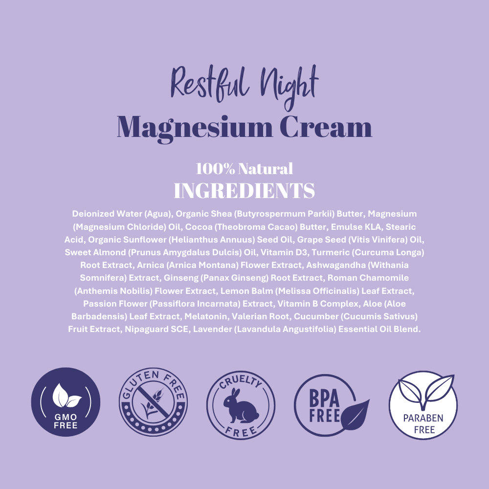 Restful Night Magnesium Cream, Apply to Arms, Legs, Chest or Back with Valerian Root & Melatonin, Lavender Scented, 4 oz, Natural Soothing Relief, Botanicals