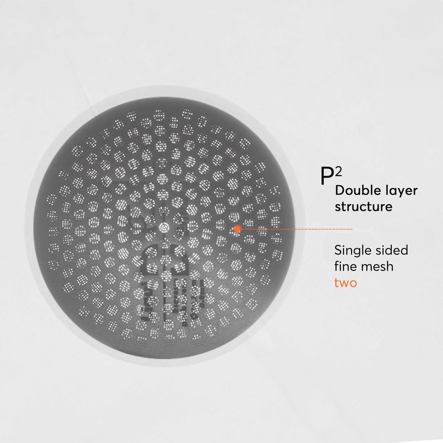 Three-Layer Premium Espresso Puck Screen