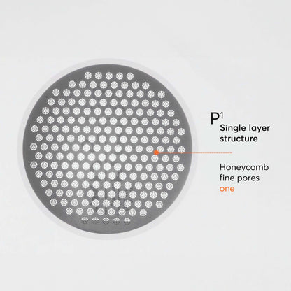 Three-Layer Premium Espresso Puck Screen