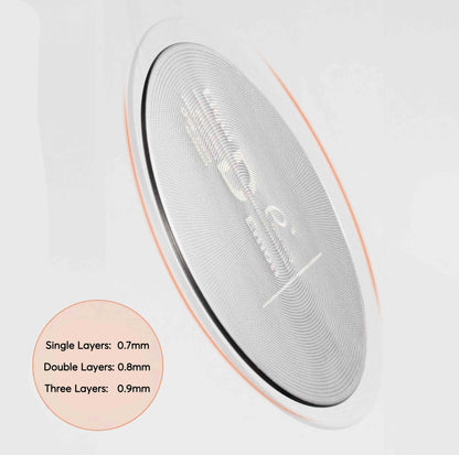 Three-Layer Premium Espresso Puck Screen