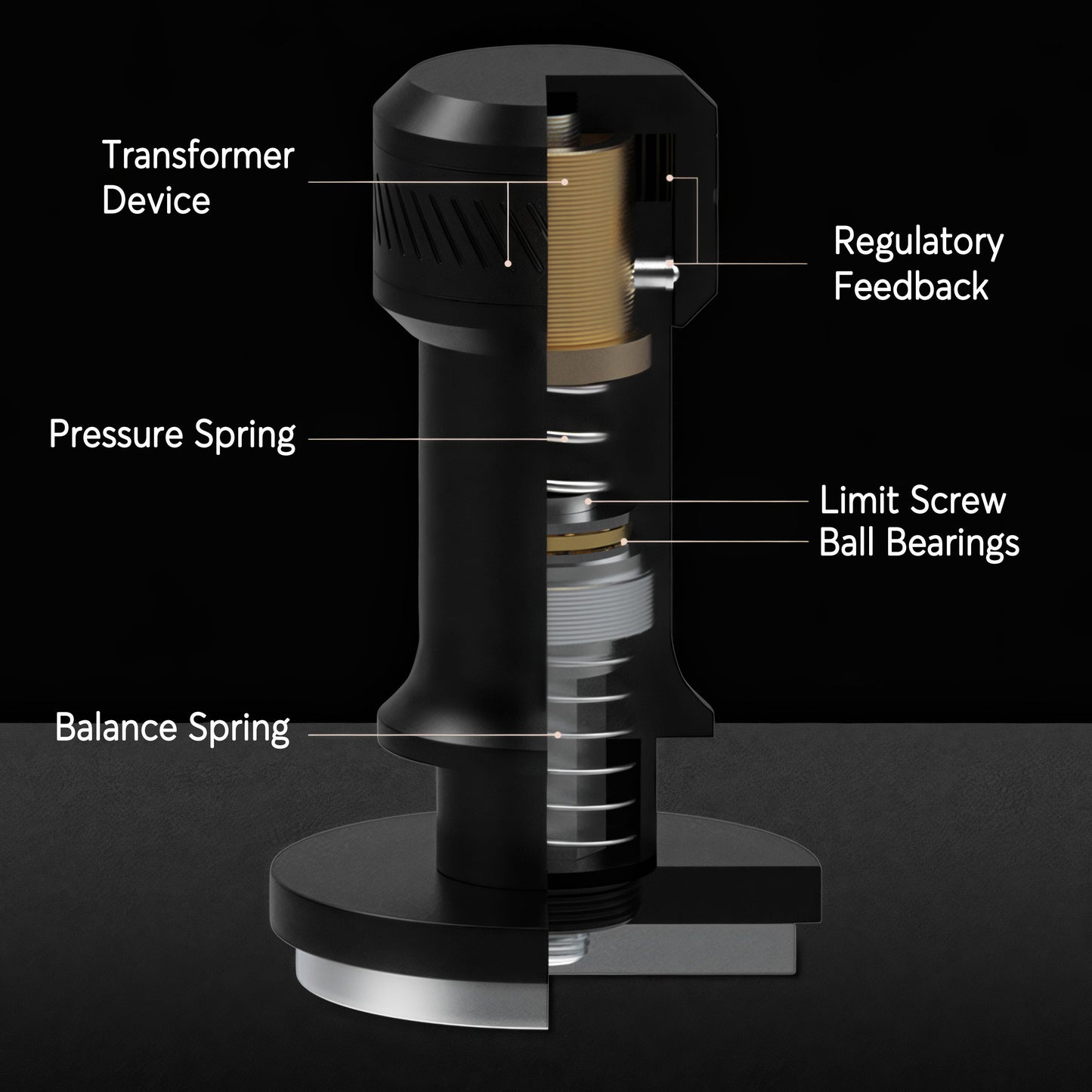 Thor Adjustable Pressure Coffee Tamper